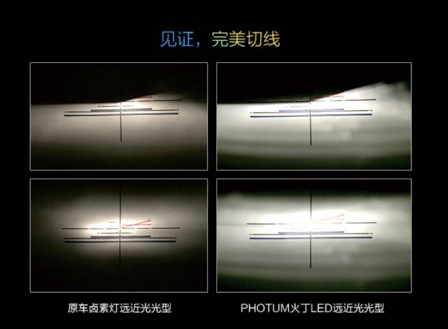 led,严格遵循ece国际标准光型 高亮不眩目 遵循原车卤素灯光型设计