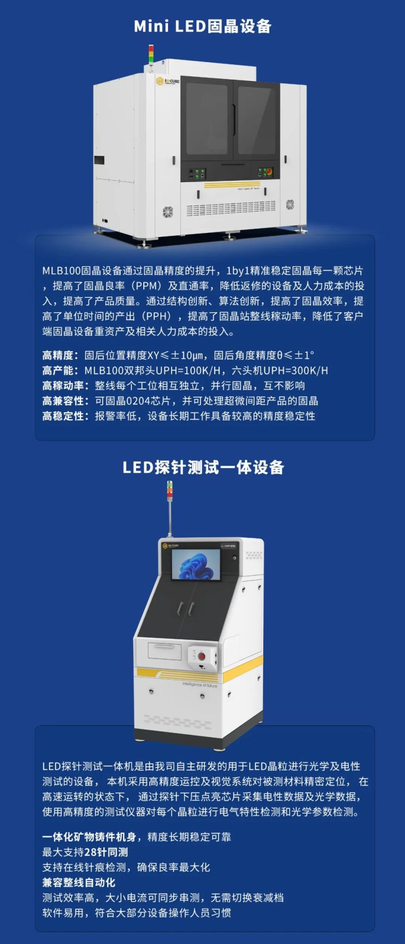 智立方集团诚邀您莅临第26届中国国际光电博览会