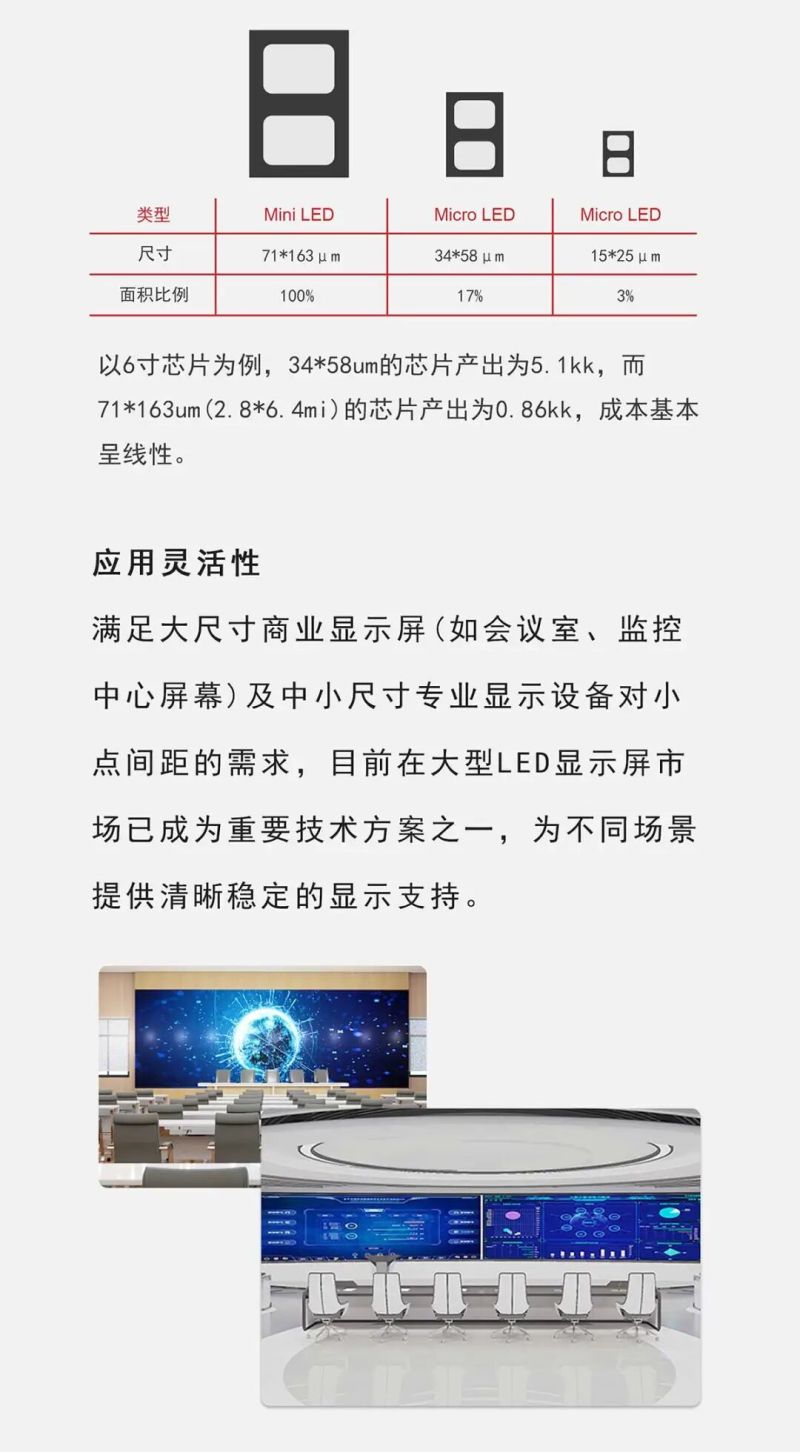 寒武纪上涨背后：国产替代的产业自信