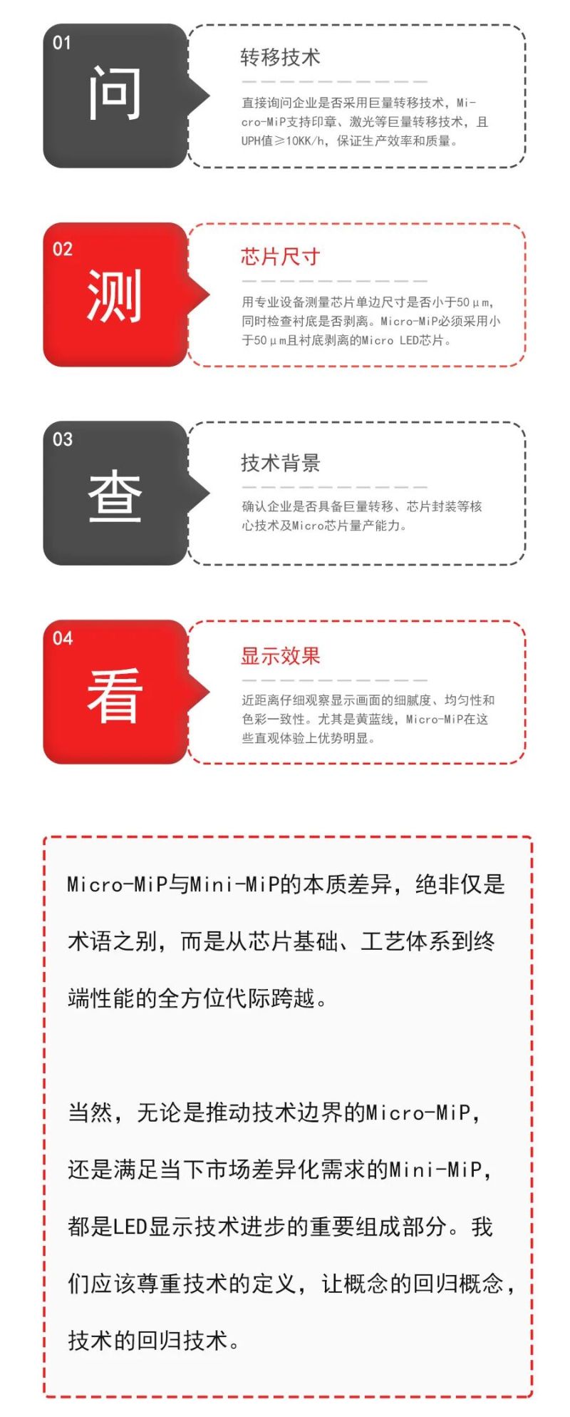 艾迈谱重新定义MiP