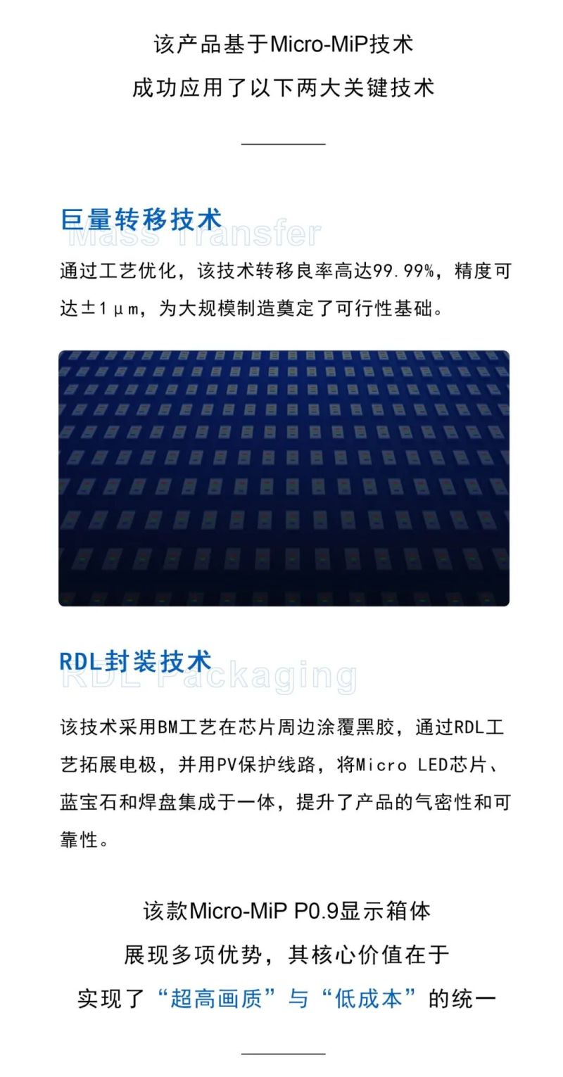 艾迈谱Micro-MiP技术成果亮相世界显示产业大会