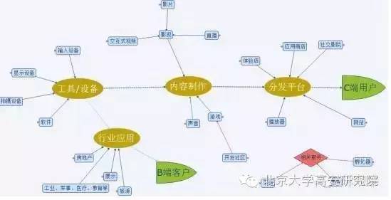 行家说