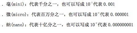 行家说