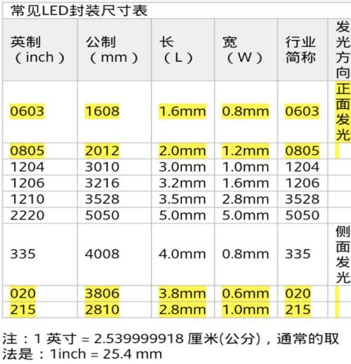 行家说