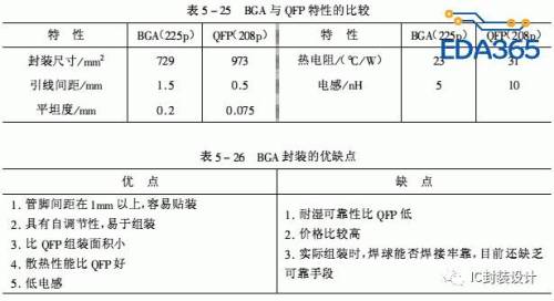行家说