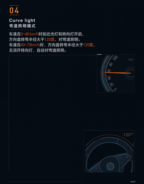 行家说