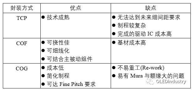 行家说