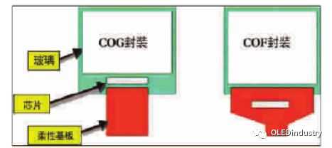 行家说