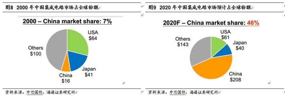 行家说