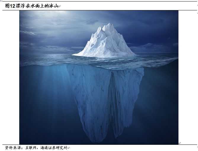 行家说