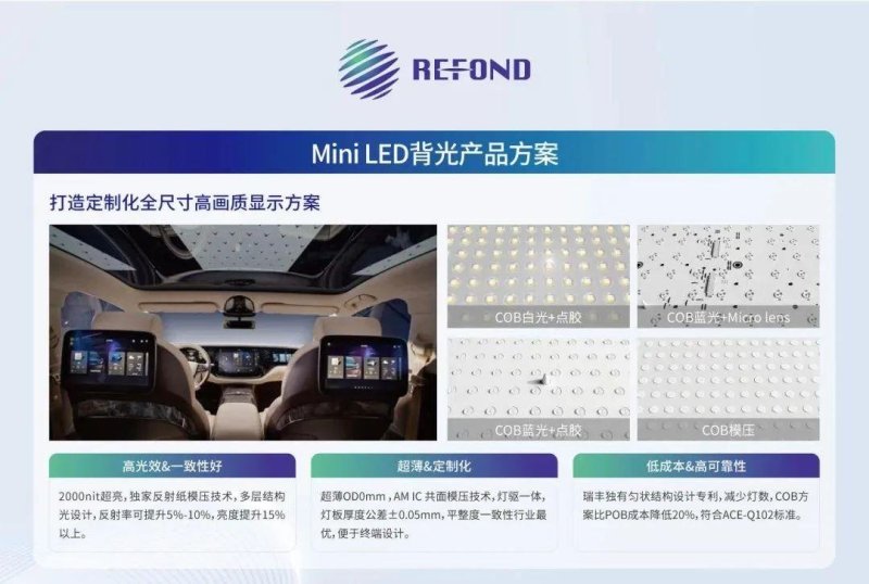 智己、蔚来LED车载屏供应链曝光