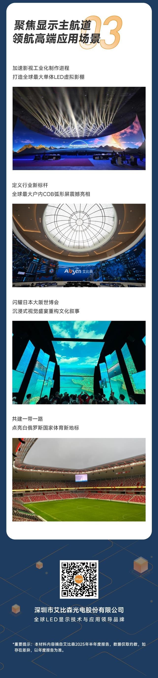 一图看懂艾比森2025年半年报