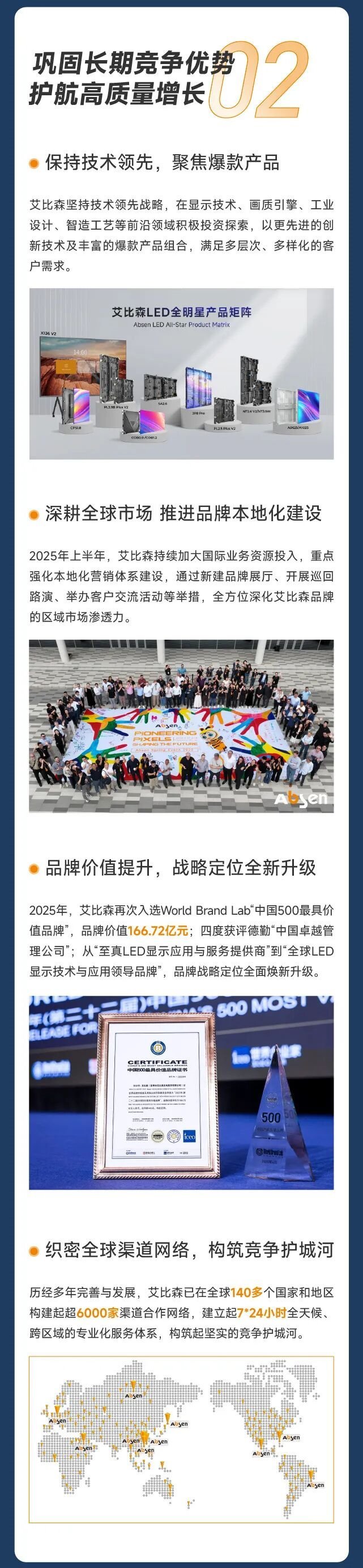 一图看懂艾比森2025年半年报