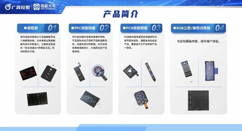 国星光电亮相雾化产业链展，Mini LED轻薄显示方案引领电子雾化新体验