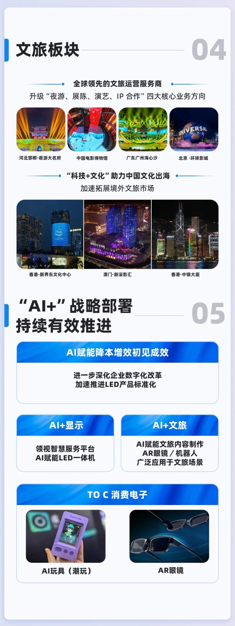 一图读懂 I 拥抱AI领创视效 开启利润二次增长曲线