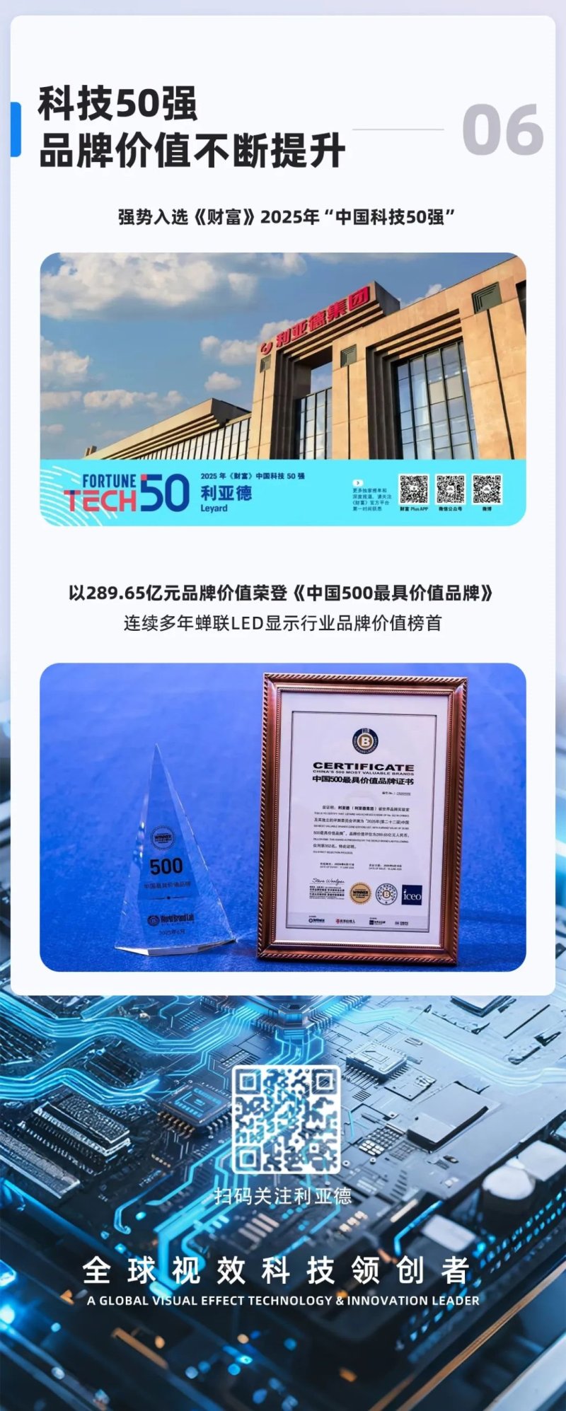 一图读懂 | 拥抱AI领创视效 开启利润二次增长曲线