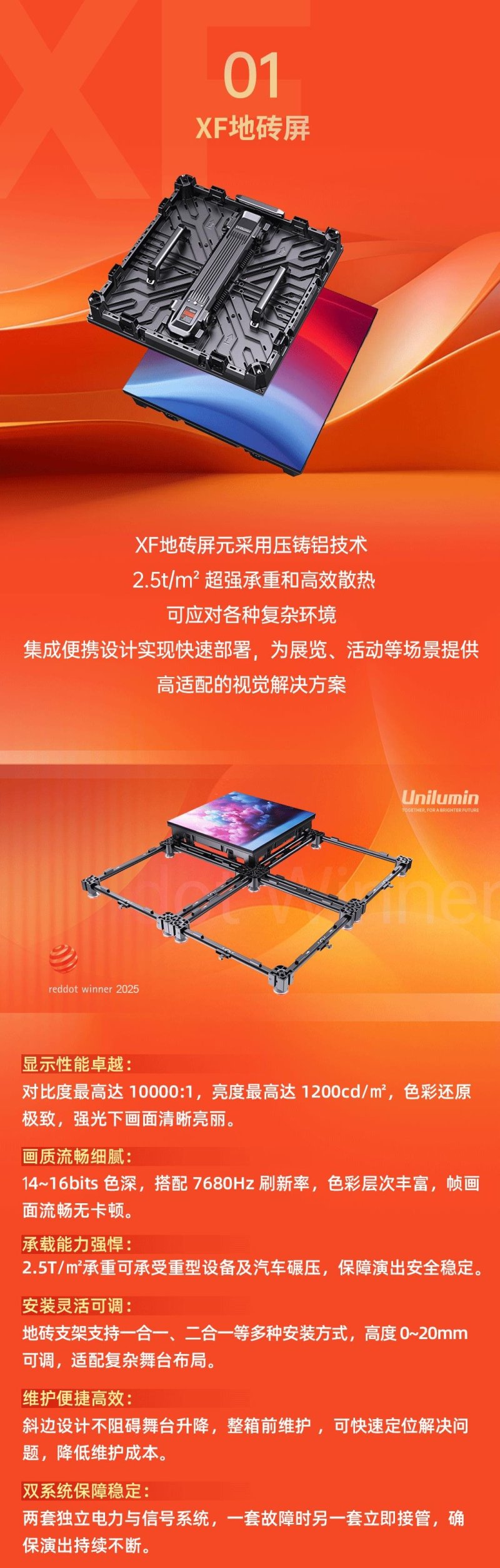 红点奖大满贯！洲明四款产品同时获得2025年红点设计大奖