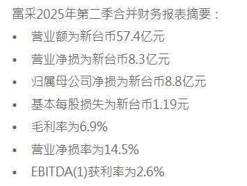 富采首推Mini/Micro LED人机界面显示器