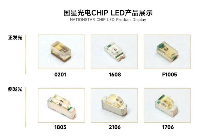 布局通讯场景 | 国星光电CHIP LED点亮“数智之光”