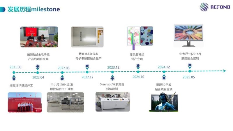 聚焦“电子纸+AIoT” | 瑞丰光电亮相IOTE 2025深圳国际物联网展