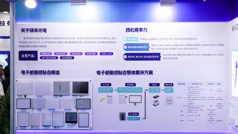 聚焦“电子纸+AIoT” | 瑞丰光电亮相IOTE 2025深圳国际物联网展