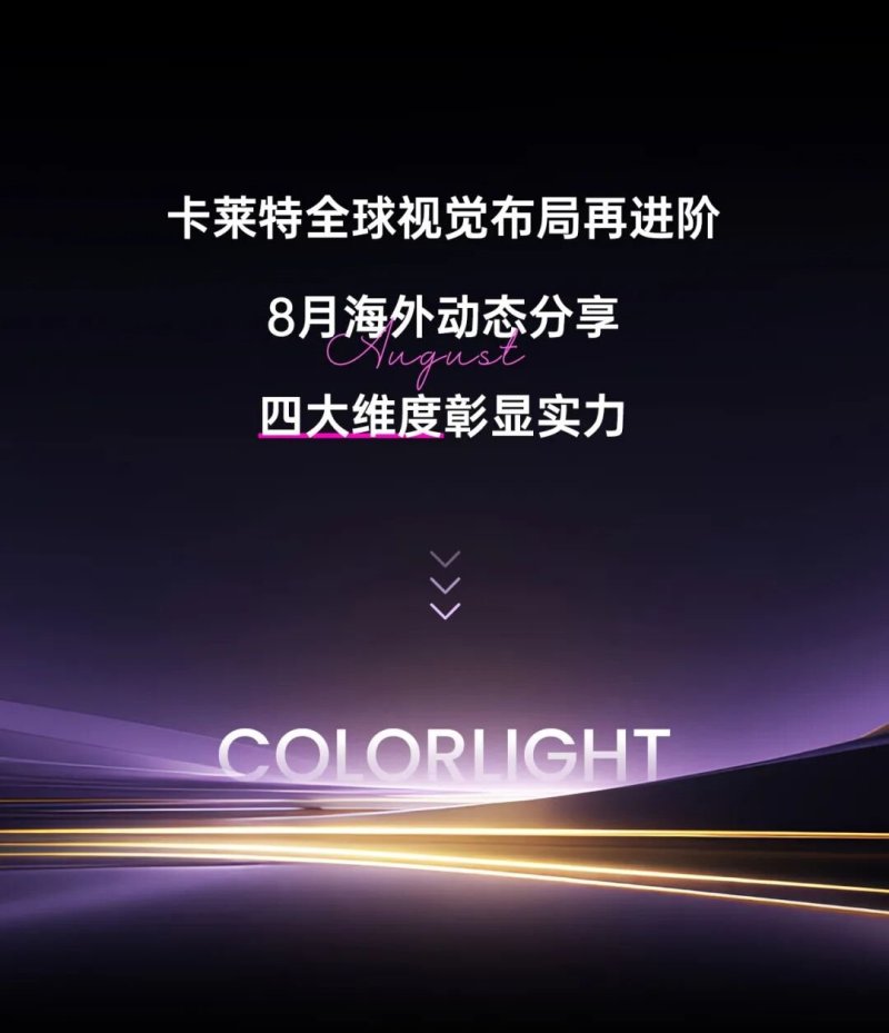 卡莱特全球行：8月海外市场活动精彩回顾