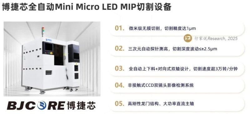 破局MIP量产瓶颈，博捷芯发布新一代划片机BJX8160
