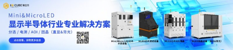 兆驰、芯聚、强力巨彩、辰显发布最新Micro LED专利