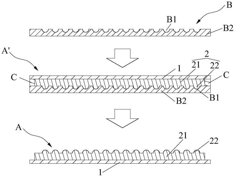 兆驰、芯聚、强力巨彩、辰显发布最新Micro LED专利