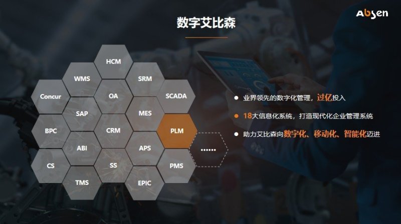 董事长专访 | 从深圳走向世界：艾比森25周年全球品牌进阶之路