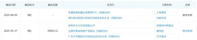 JBD获第10轮融资