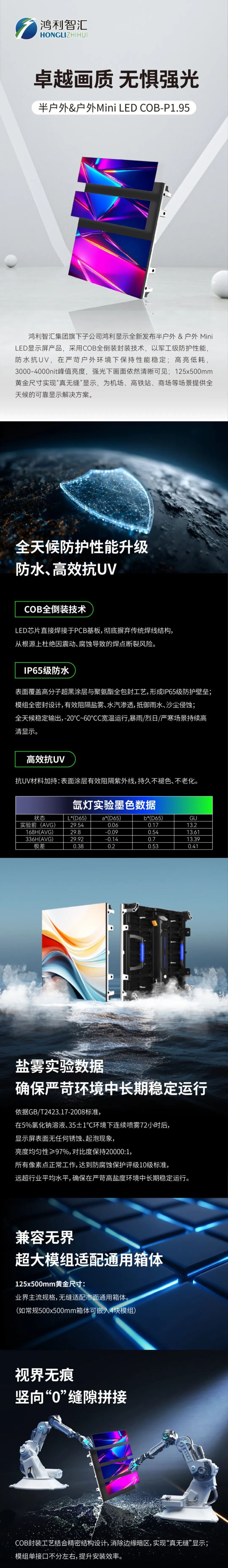 显示新品丨鸿利显示推出半户外&户外Mini LED屏：卓越画质，无惧强光！