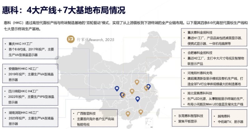 总投资超300亿，又一MLED等项目落地