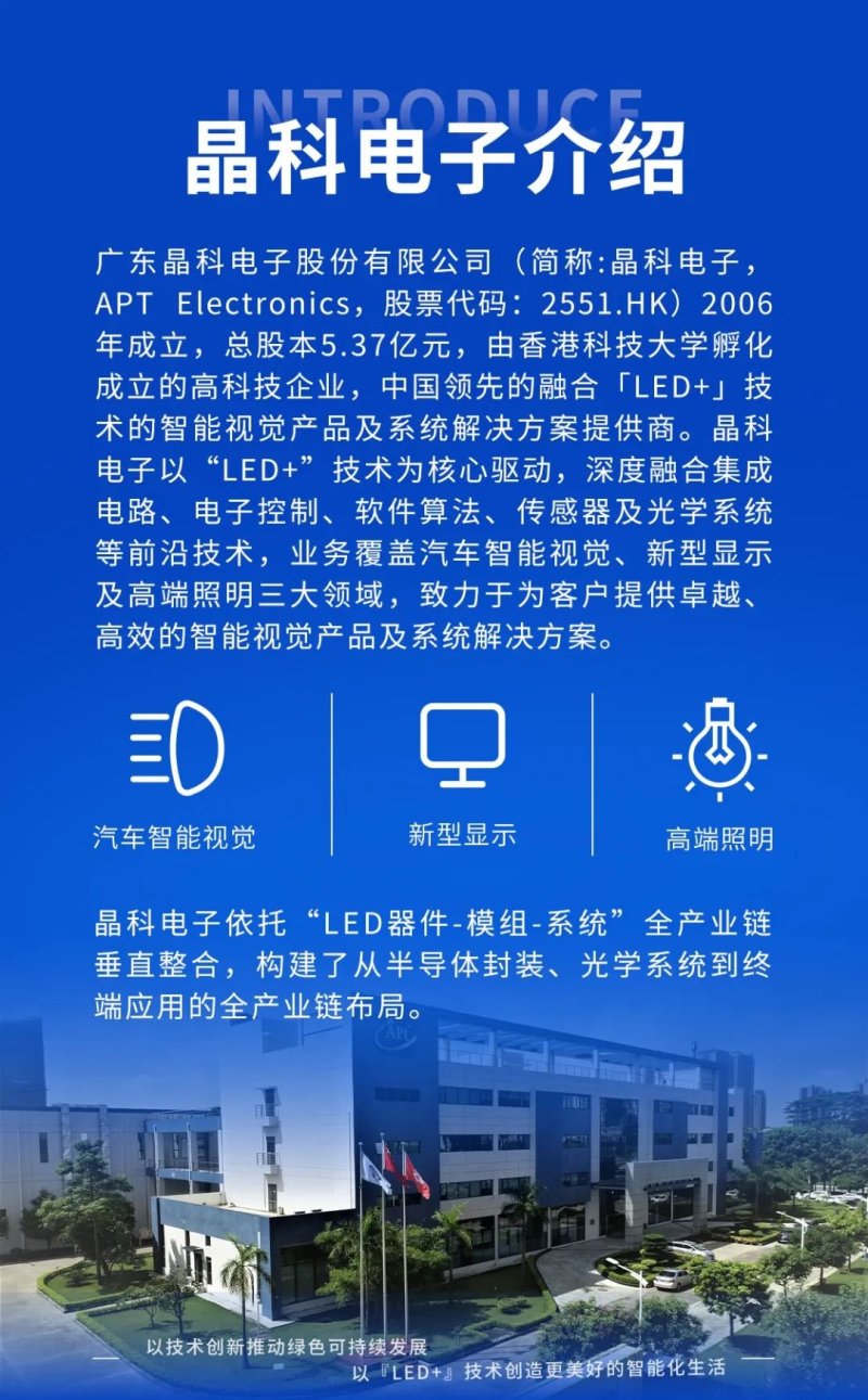 产品推介 | 晶科电子 EMC 3735 Cyan &PC-Amber，点亮智能汽车的“双重语言”