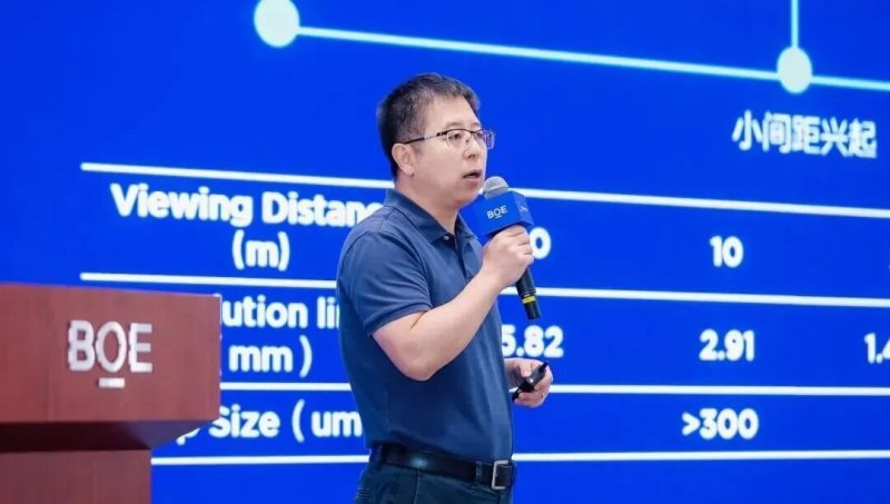 BOE IPC 2025 | 京东方华灿携多项Micro LED创新产品亮相 以芯驱动AI智领未来