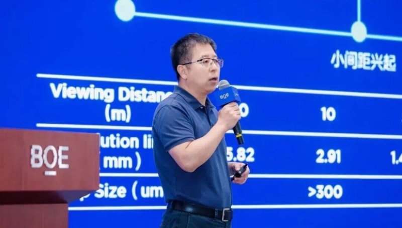 京东方华灿：展示0.13” Micro LED AR显示模块