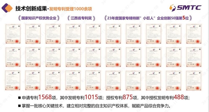 凭技术突围，兆驰半导体的“竞争壁垒”有多高？