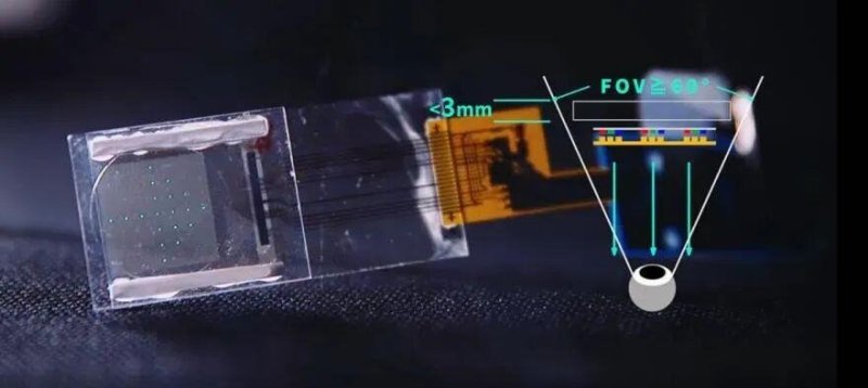 2025年，13款Micro LED AR眼镜亮相