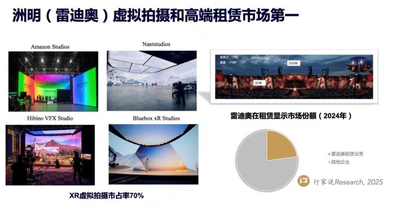 XR全球领跑、MIP产品线全覆盖｜洲明荣获广东省科技奖“双奖”荣誉！