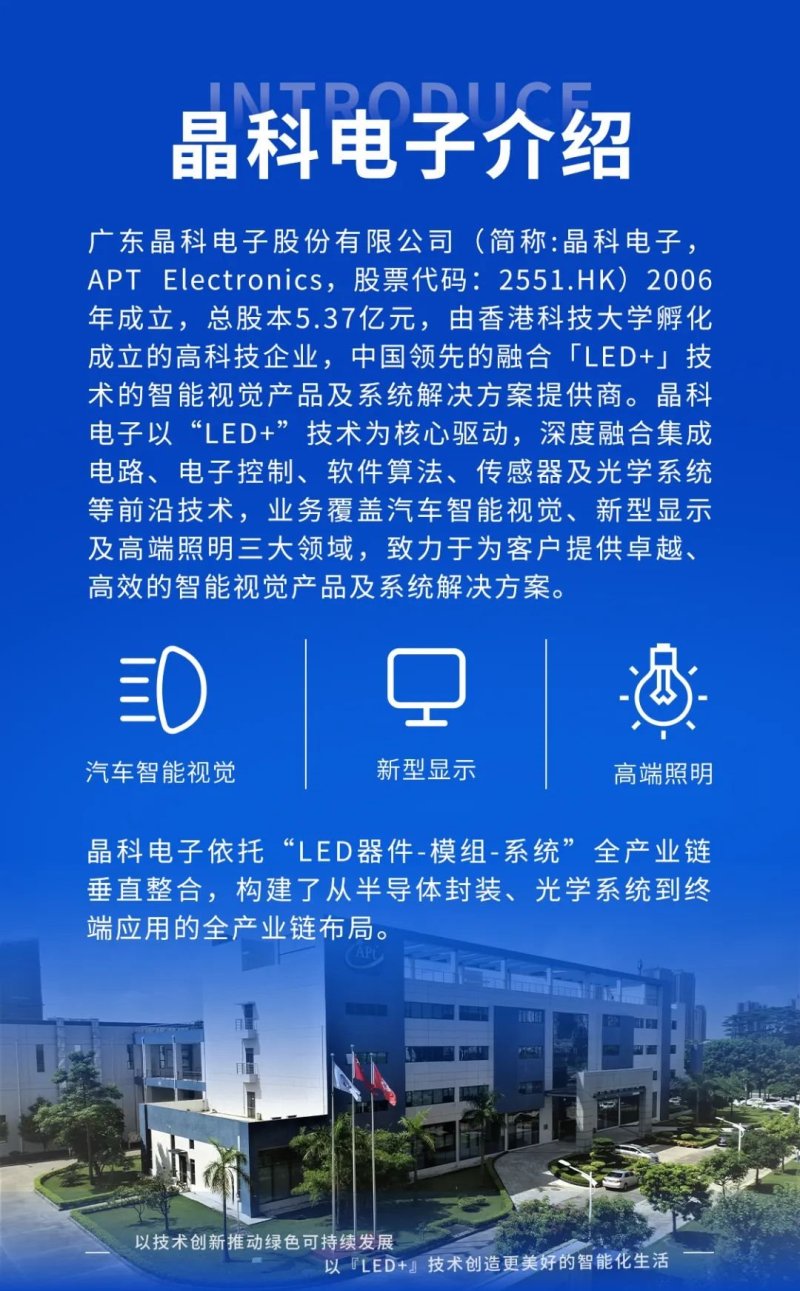 上汽奥迪E5 Sportback上市，晶科电子赋能高亮度智能尾灯光效