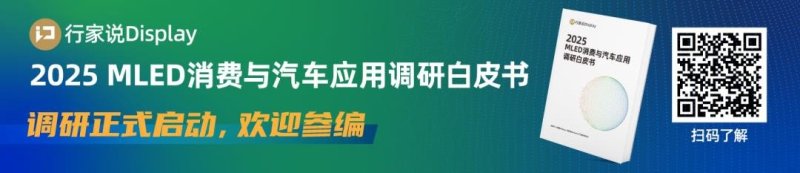 30万级新车：后排屏幕升级为Mini LED屏