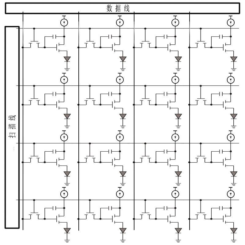 揭秘LED显示屏背后的“驱动者”