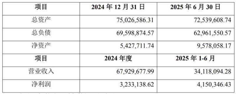 LED显示行业又一收购
