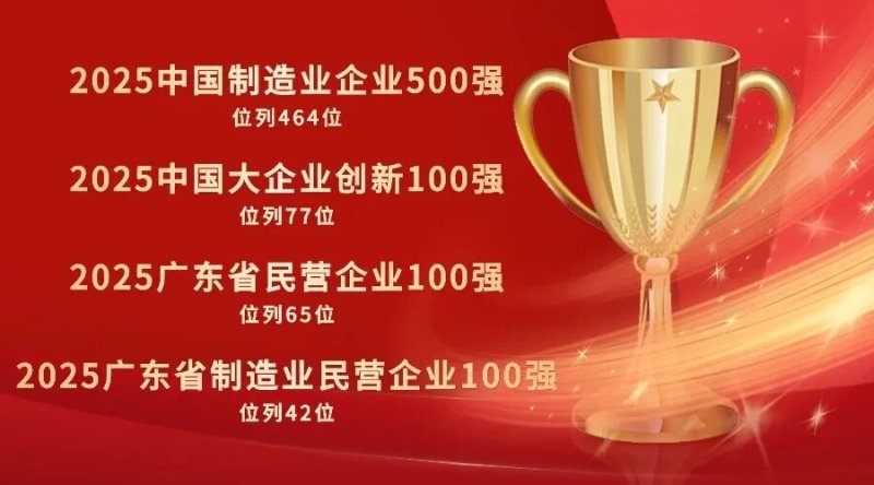 兆驰荣光 | 500强、100强！兆驰再登权威榜单