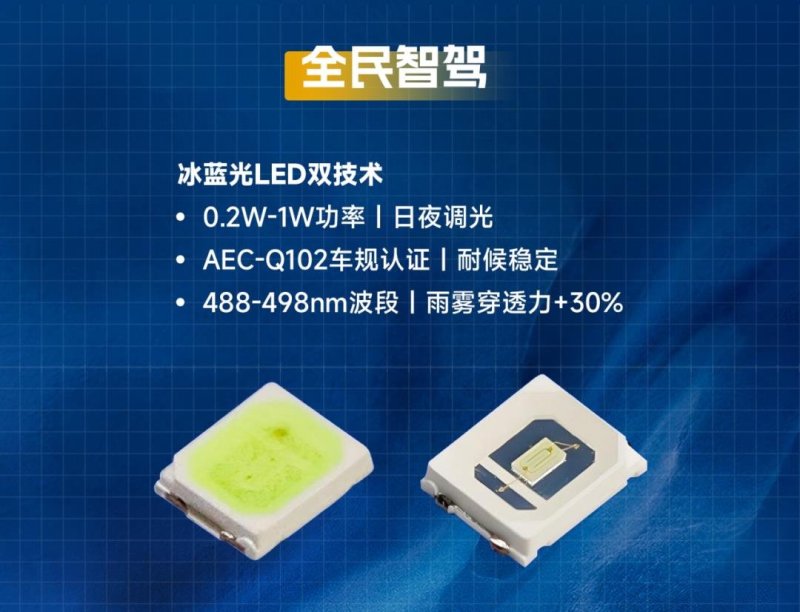 国星光电车用LED：赋能解锁车外交互新体验