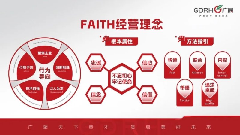 国星光电车用LED：赋能解锁车外交互新体验